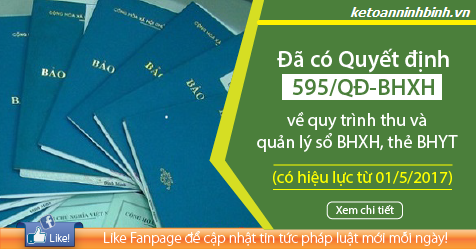 Quyết định 595/QĐ-BHXH - Quy trình thu và quản lý sổ BHXH, thẻ BHYT