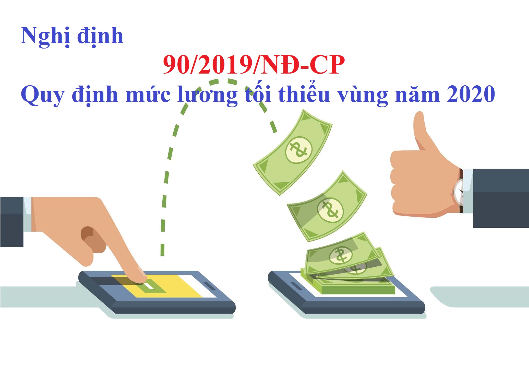 MỨC LƯƠNG TỐI THIỂU VÙNG NĂM 2020